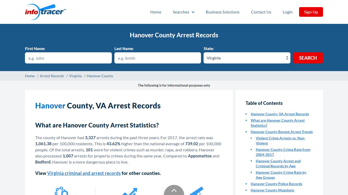 Hanover County, VA Arrests, Mugshots & Jail Records - InfoTracer